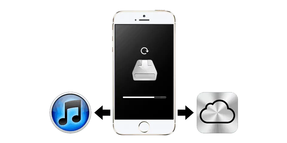 Backup iPhone, iPad and iPod Touch using iTunes
